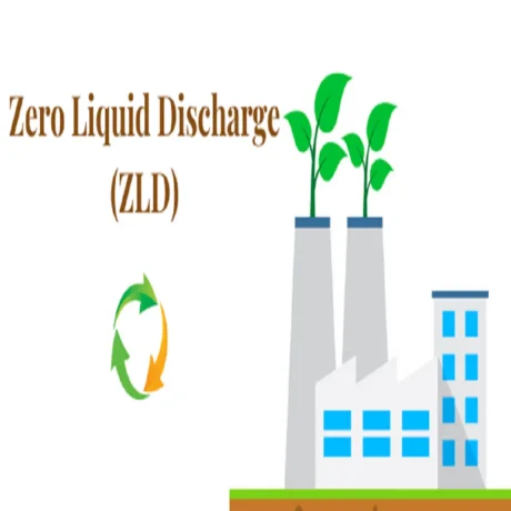Zero Liquid Discharge (ZLD)